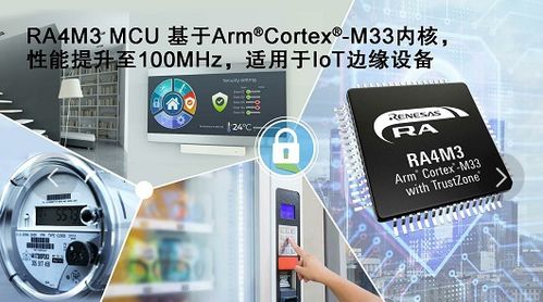 瑞萨电子RA4M3 MCU产品群 驱动工业与物联网应用新动力